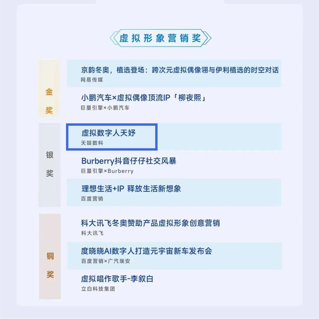 天娛數(shù)科斬獲2022TMA移動營銷峰會兩項(xiàng)大獎！(圖2)