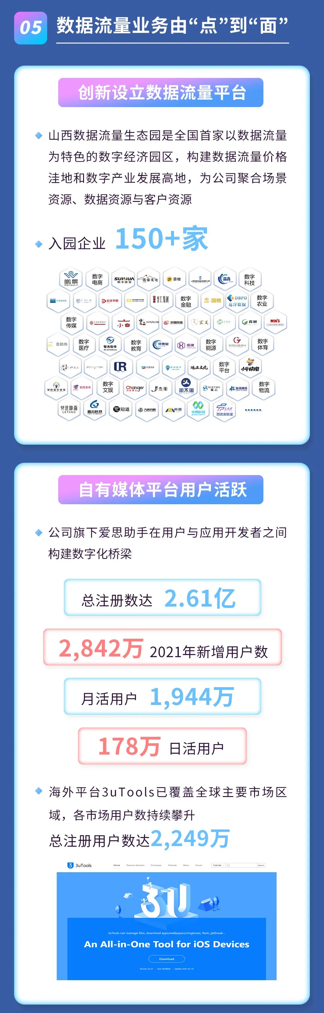 2021年度報(bào)告 | 一圖讀懂天娛數(shù)科2021年年度報(bào)告(圖5)