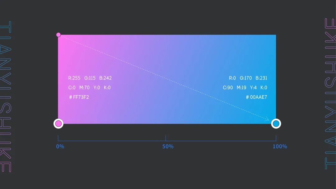 聚焦天娛 | 天娛數(shù)科品牌升級(jí) 全新官網(wǎng)正式上線(圖6) 聚焦天娛 | 天娛數(shù)科品牌升級(jí) 全新官網(wǎng)正式上線(圖6)