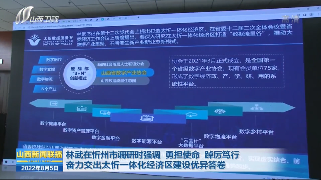 省委書記林武赴太忻數(shù)據(jù)流量谷調(diào)研并強調(diào)，發(fā)展數(shù)字經(jīng)濟是必答題、搶答題(圖1)