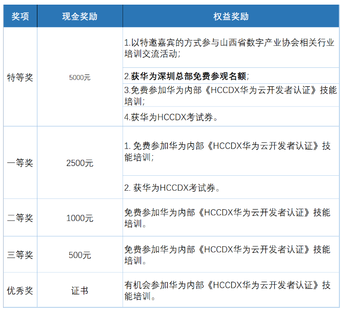 1686297569671172.png 微信截圖_20230609155447.png